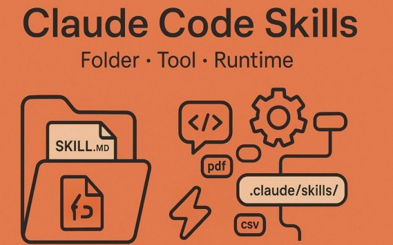 Introduction to Claude Code