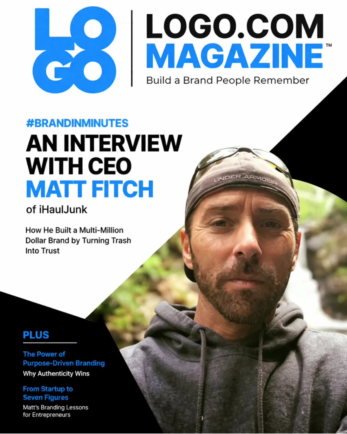 matt fitch brand in minutes