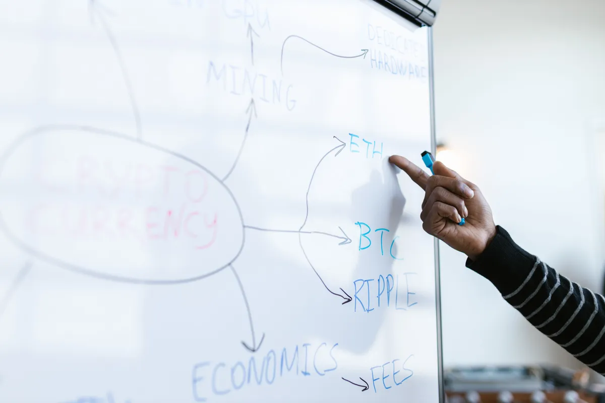 Small business workflow bottlenecks and process flow