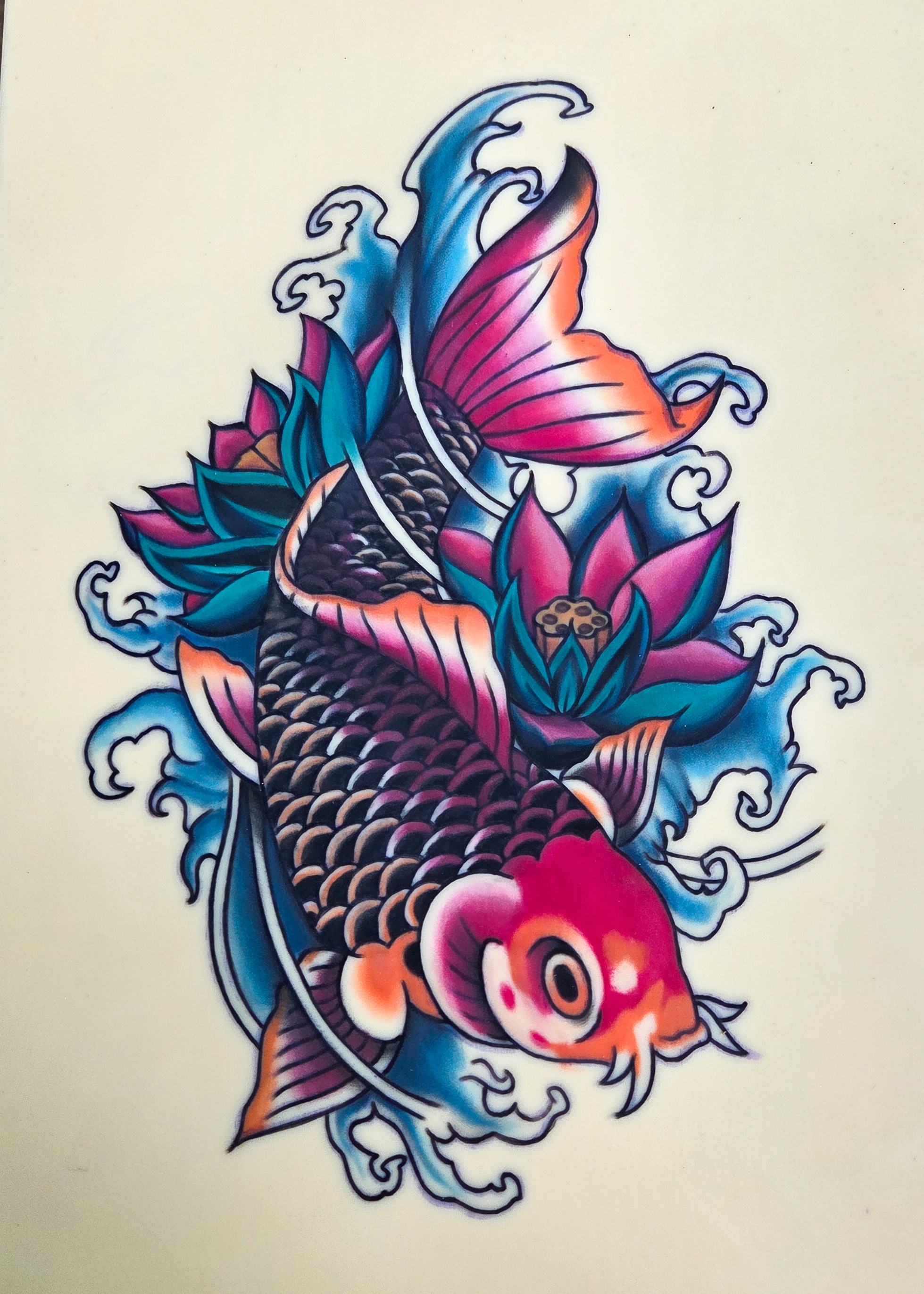 Practice Skin - Flash Sheet 3