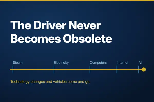 The Driver Never Becomes Obsolete