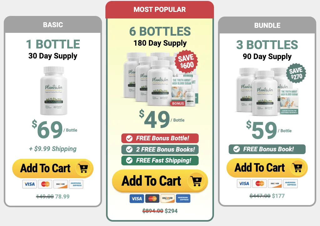 Plantsulin Pricing Table 