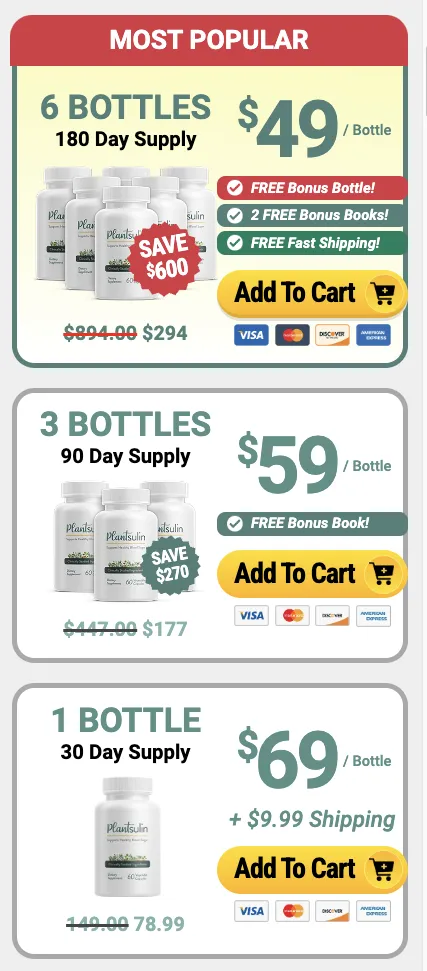 Plantsulin Pricing Table 