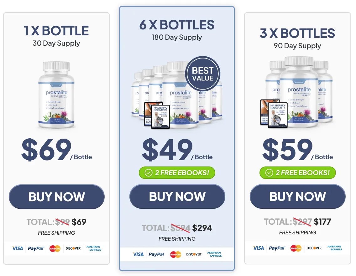 Prostalite Pricing Table