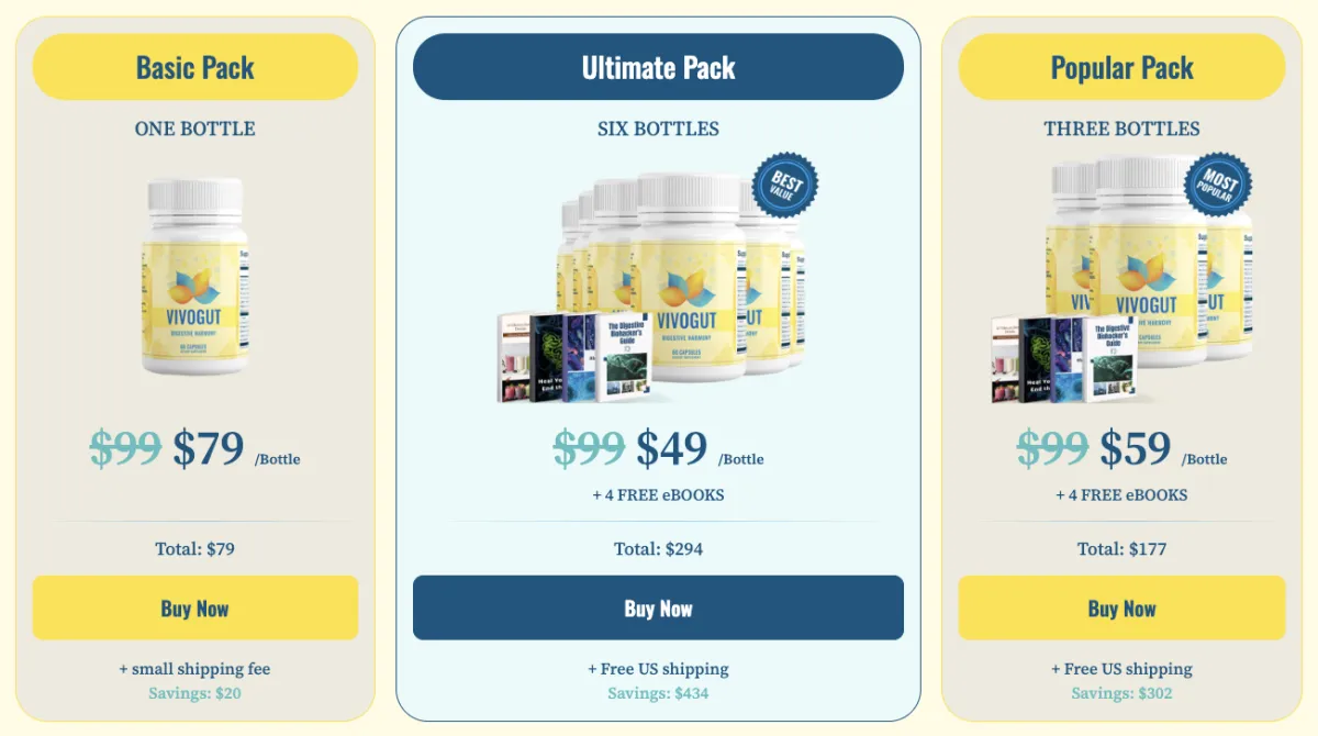 VivoGut-Pricing-Table