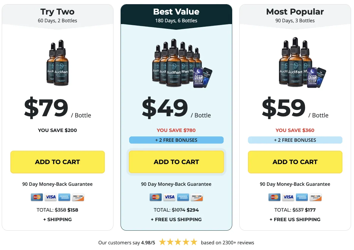 Audifort-Pricing-Table