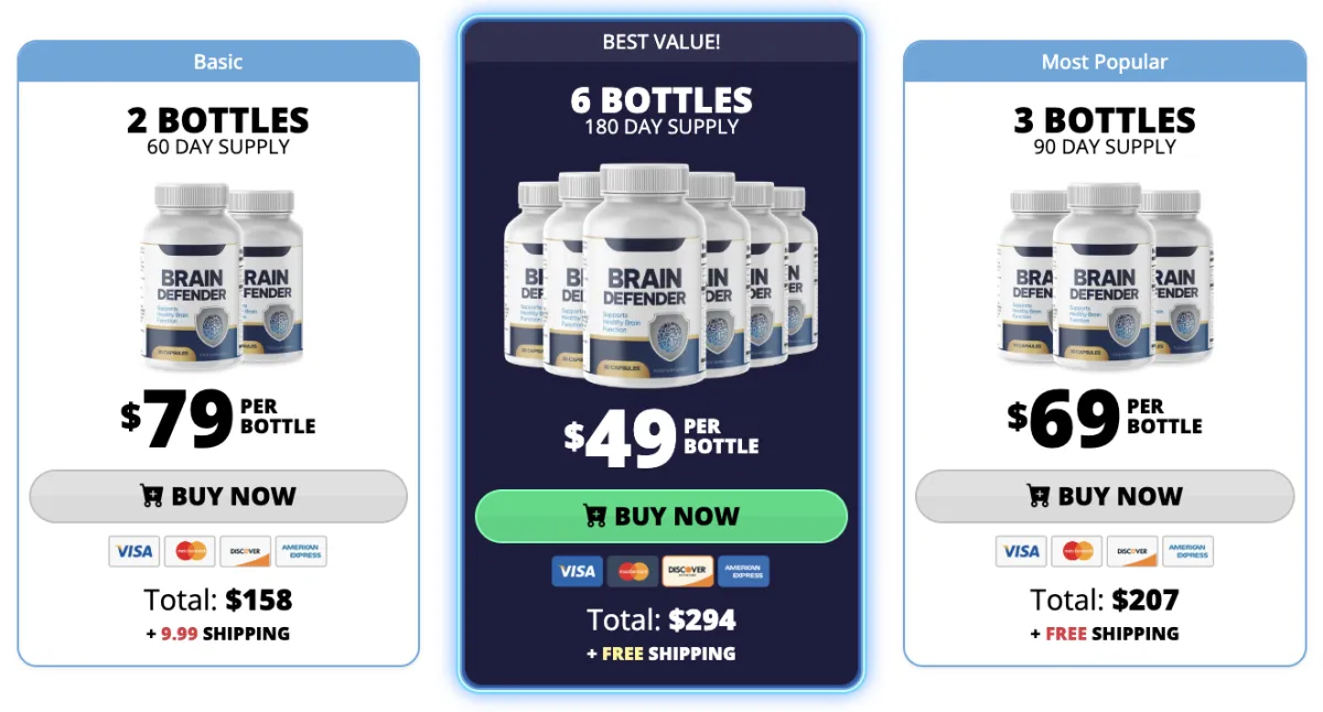 Brain-Defender-Pricing-Table