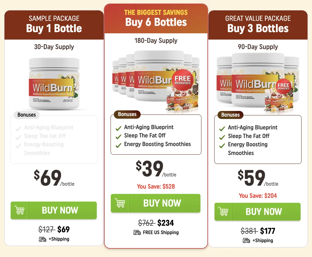 Wild Burn Pricing Table