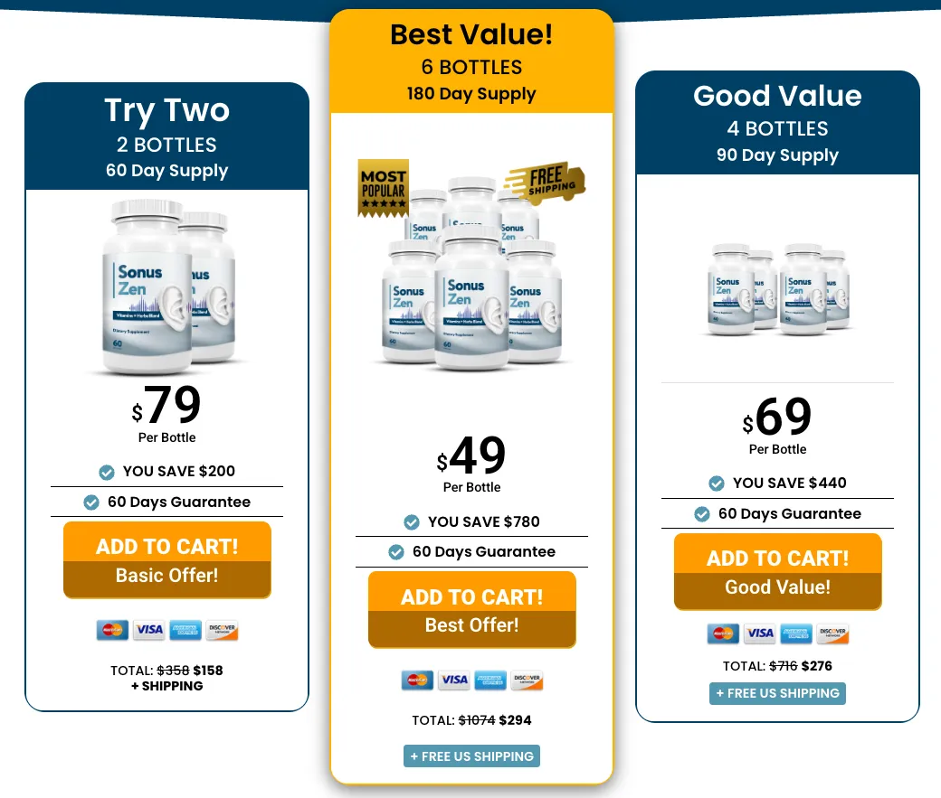 SonusZen Pricing Table
