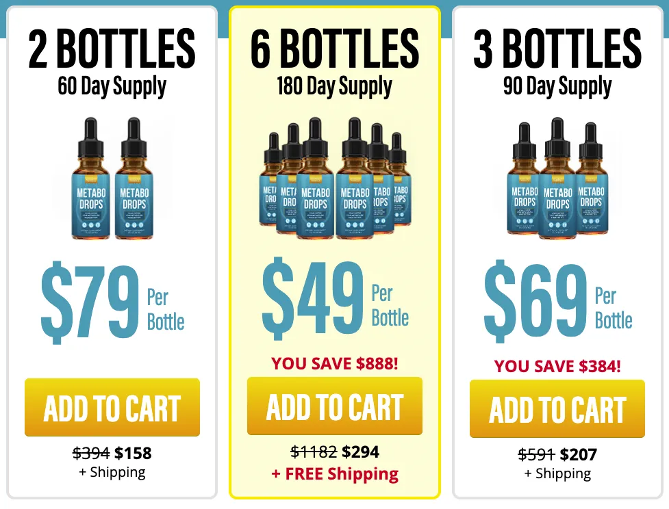 Metabo-Drops-Pricing-Table