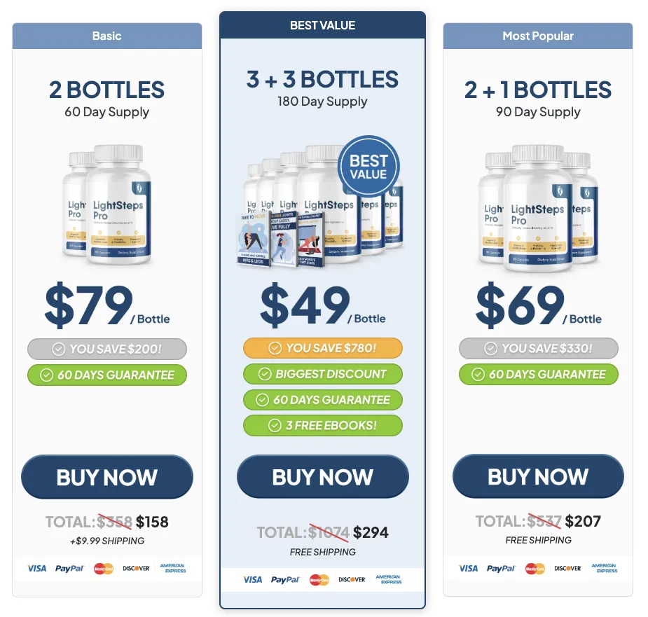 GlucoTrust-Bites-Pricing-Table