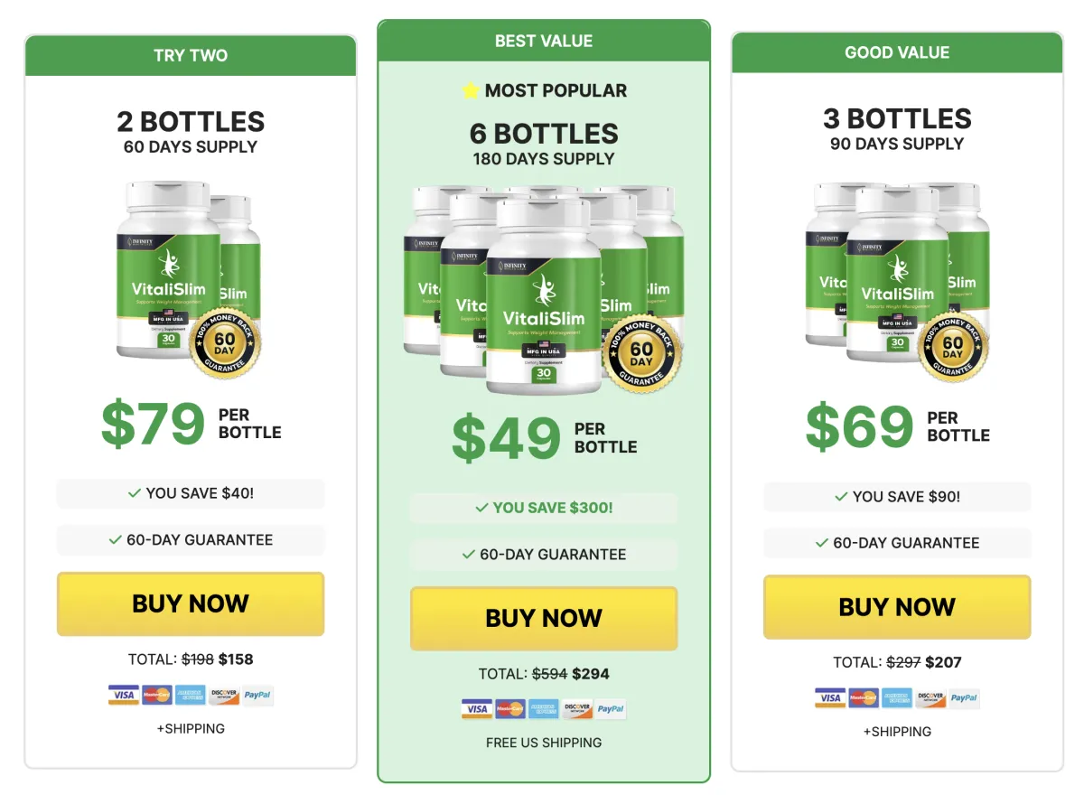 VitaliSlim-Pricing-Table