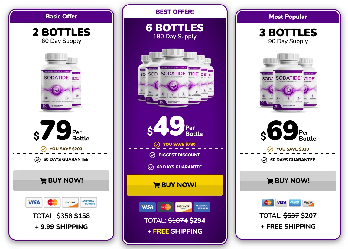 Sugar Control Pricing Table
