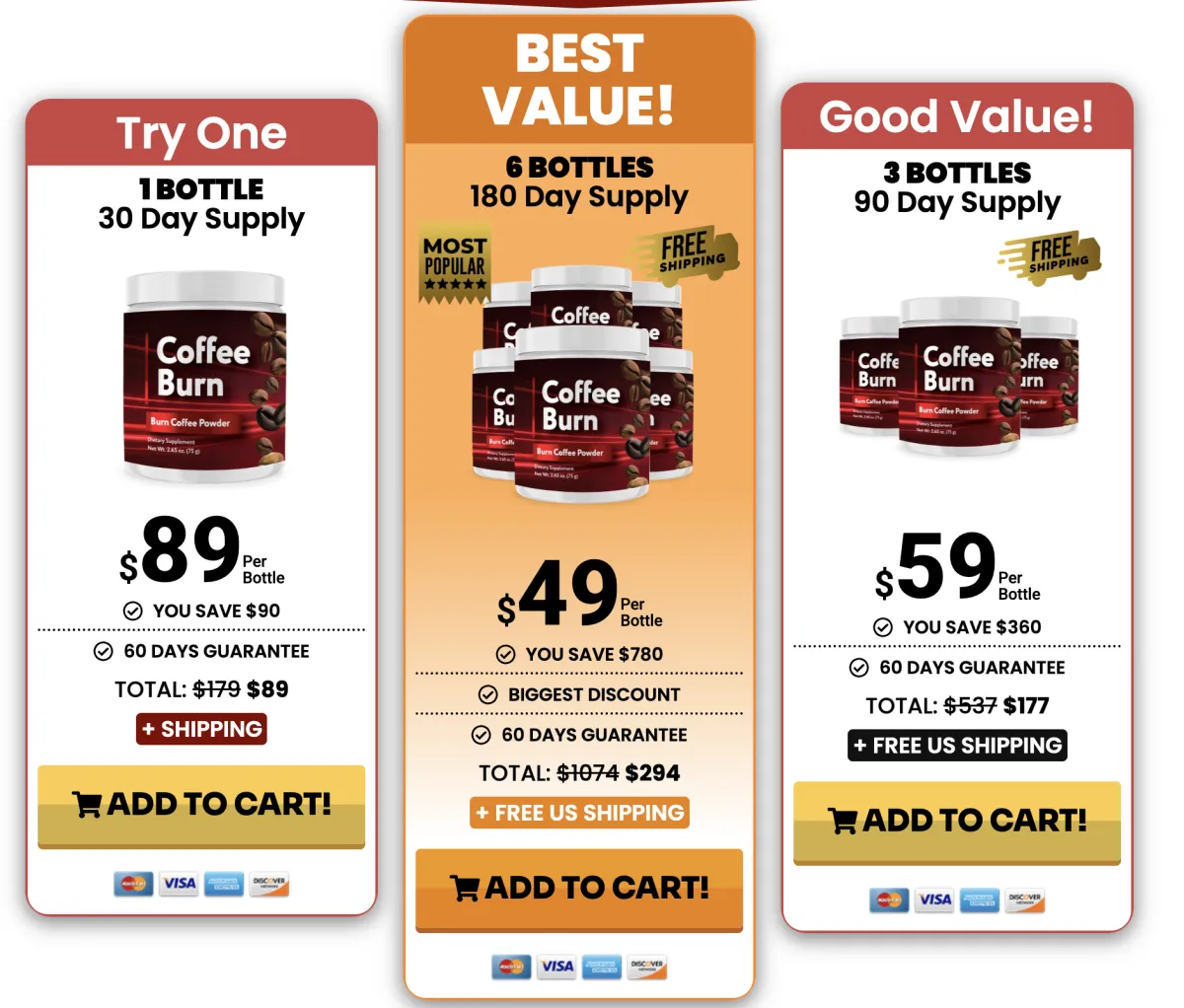 Coffee Burn Pricing Table
