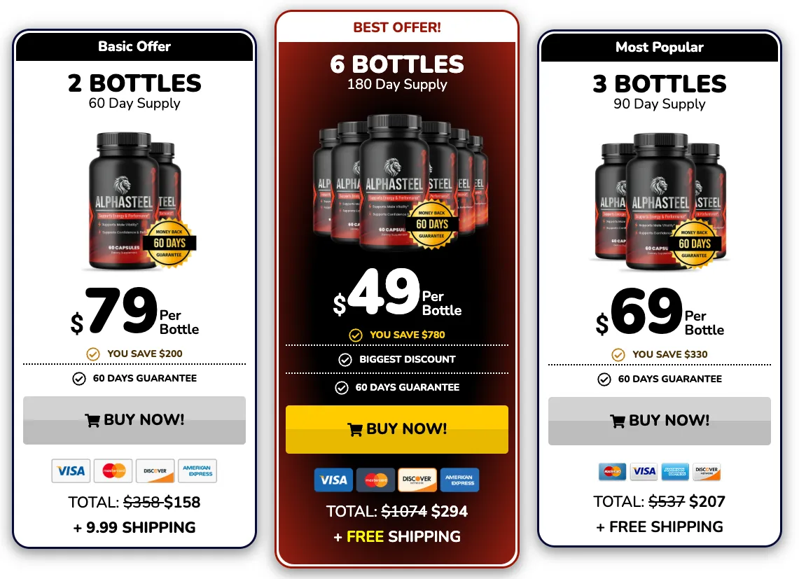 AlphaSteel Pricing Table