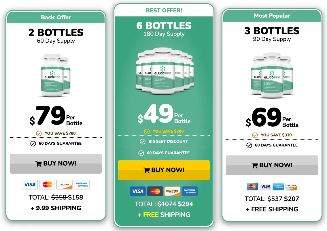 GlucoTide Pricing Table