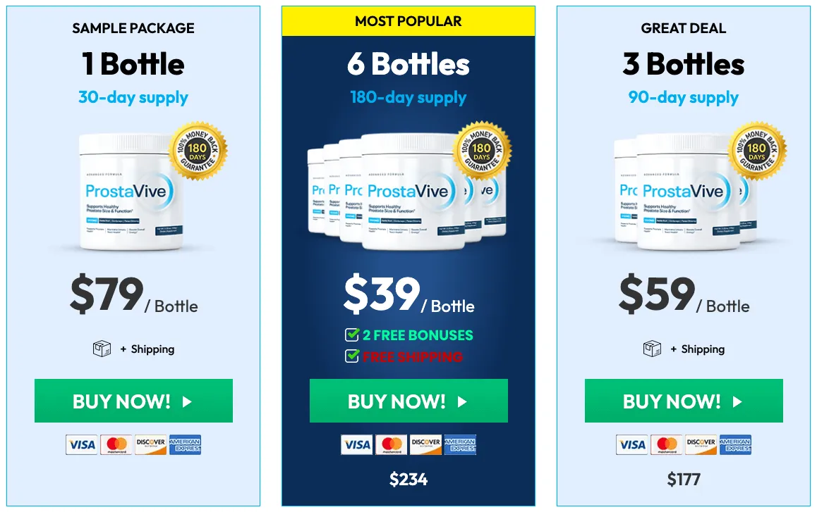 Prostavive Pricing Table