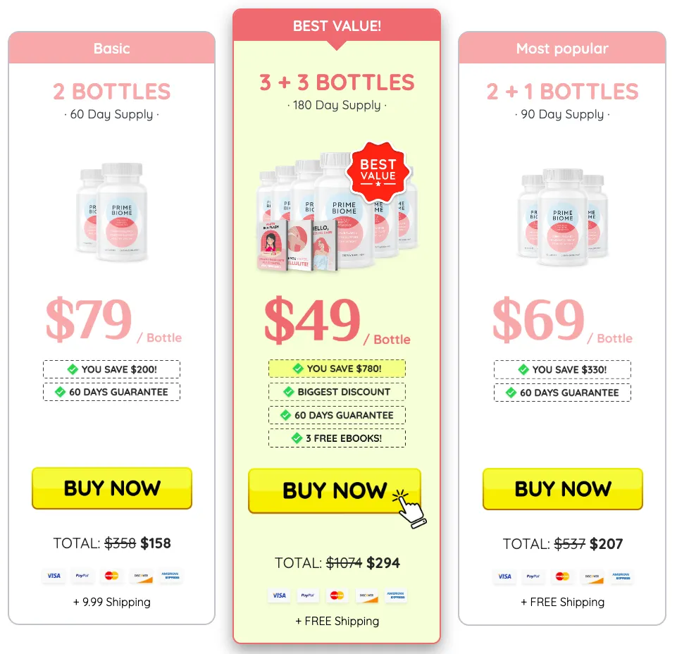 PrimeBiome Pricing Table