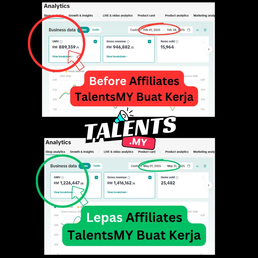 Feedback pelanggan TalentsMY