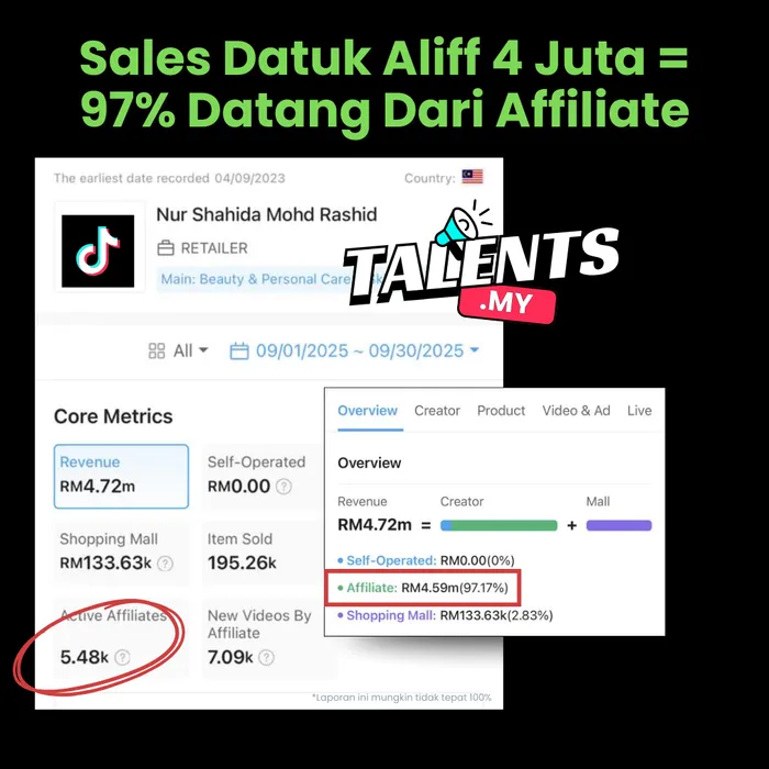 Bukti Sales Affiliate TikTok Shop 3
