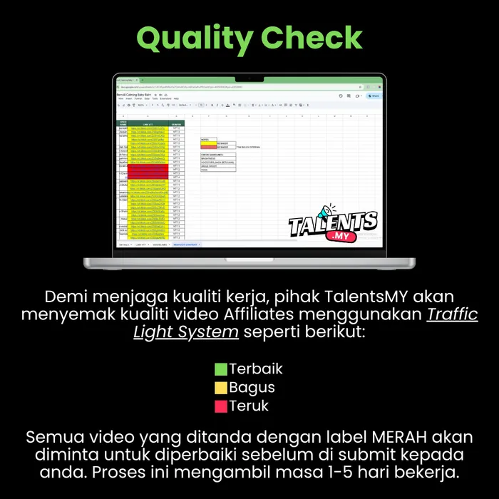 Quality check TalentsMY