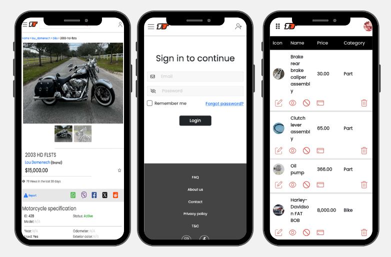 harley davidson motorcycle for sale