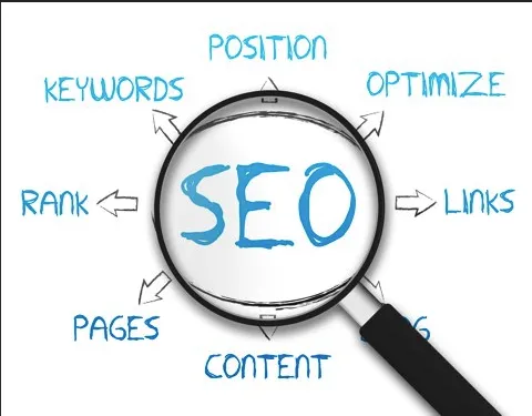 SEO, GEO formula