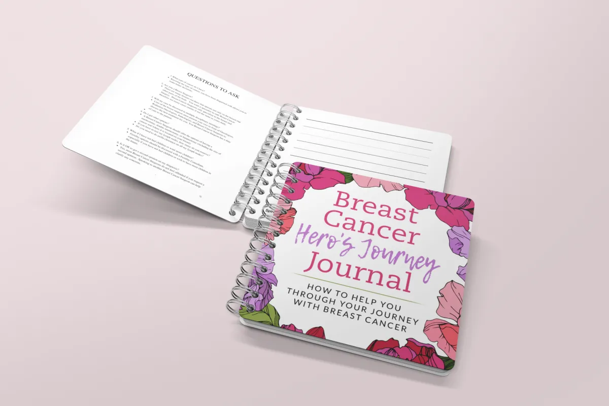 Cutout view of the open journal highlighting the structured page layouts