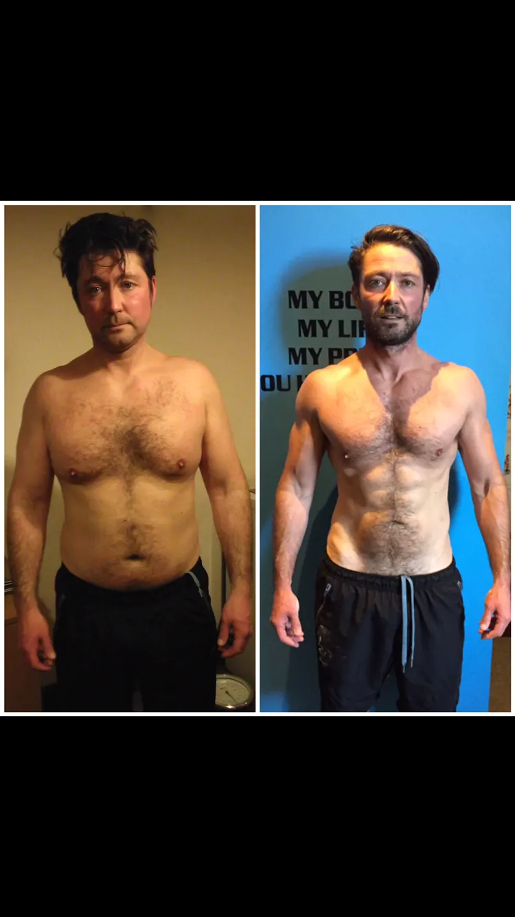 Consistency Made Simple