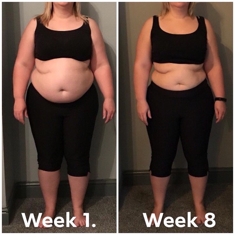 Week 1 to Week 8