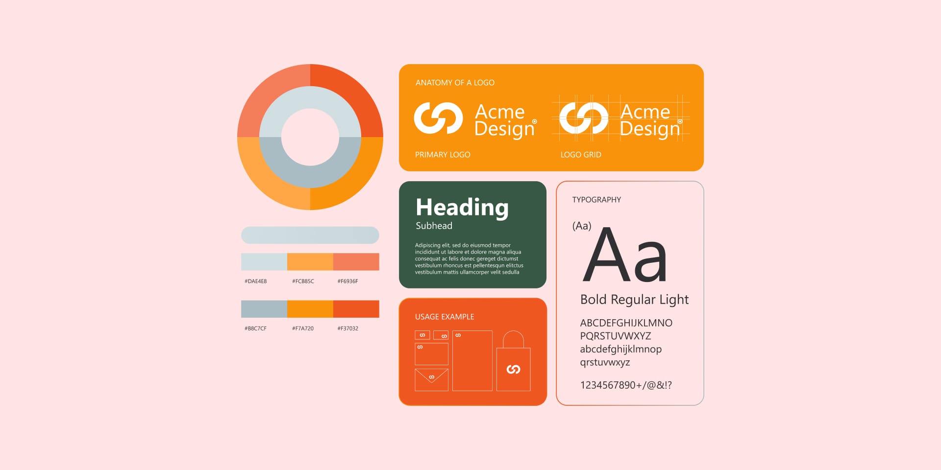 Branding e identidad visual
