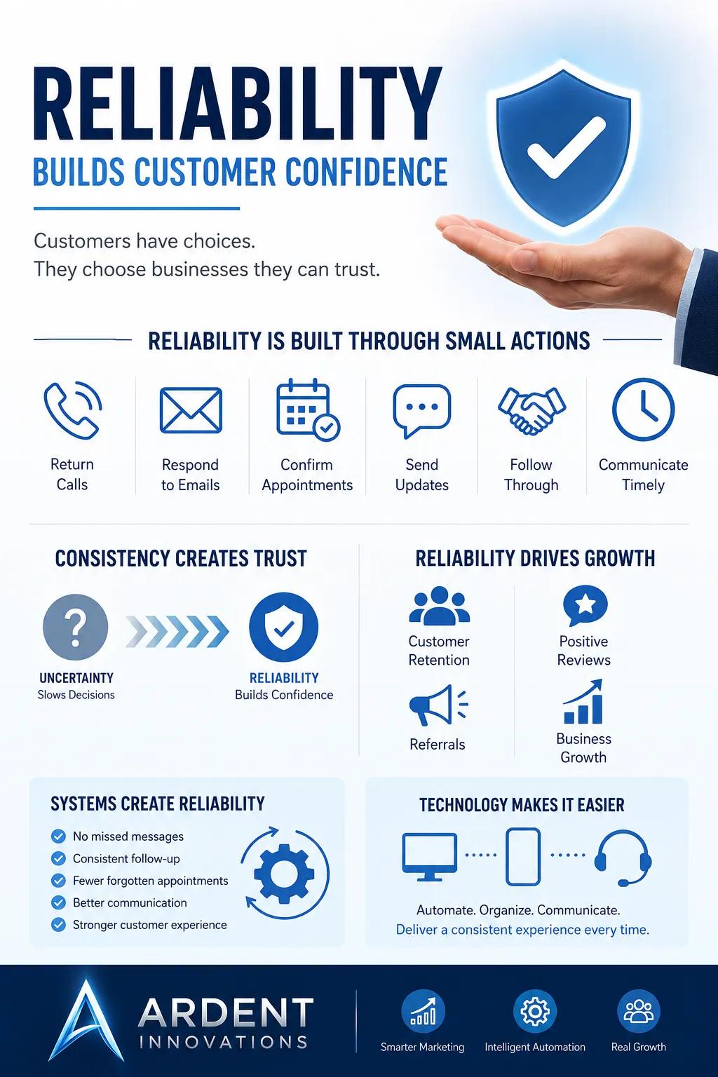 Why Does Reliability Matter More Than Ever?