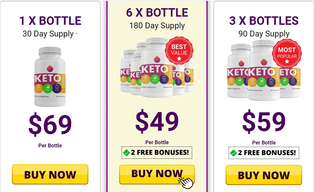 Buy Keto Smart