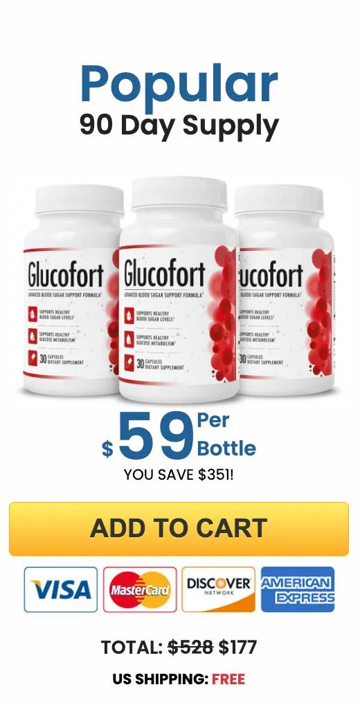 Buy Glucofort