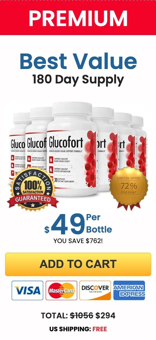 Purchase Glucofort