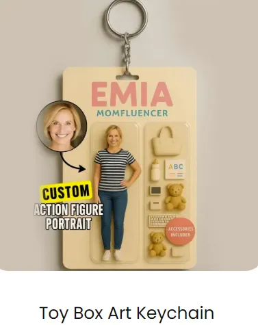 GiftLAB personalized gifts