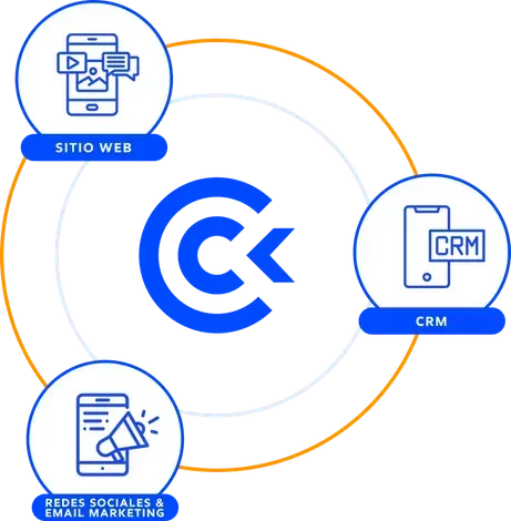 Vista de CRM en una tablet con tarjetas de contacto