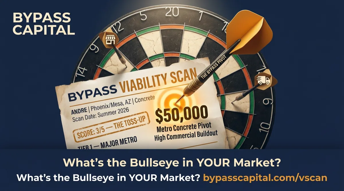 Bypass Capital V-Scan infographic for Andre, a Phoenix concrete contractor, showing a 3 out of 5 Viability Score among 265 local competitors.