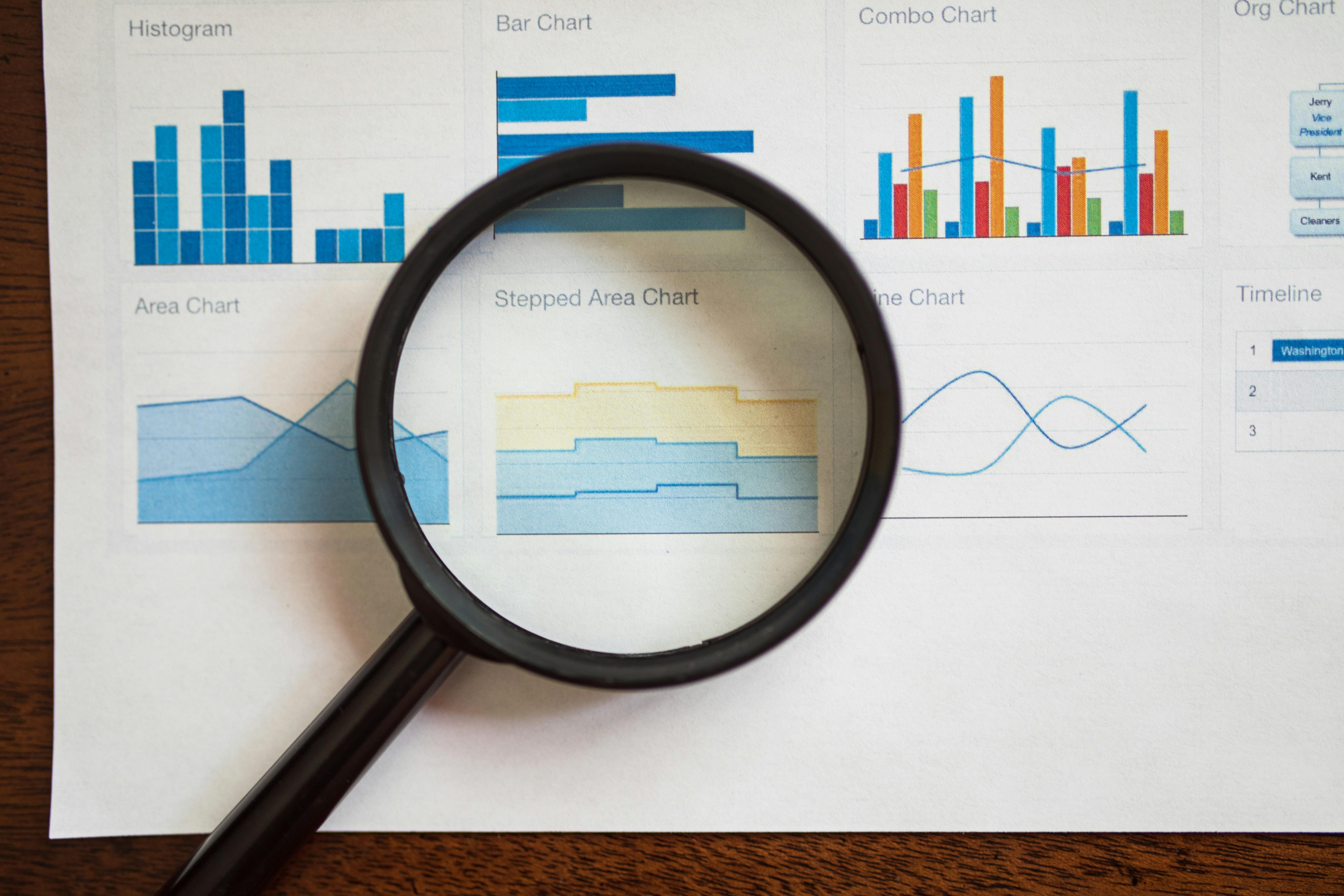How to Track and Improve Your Promotional Product Campaign Performance