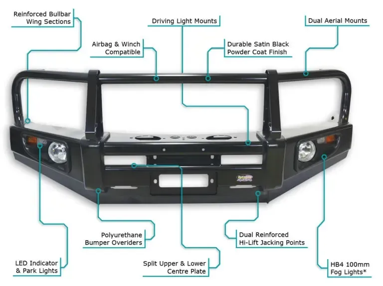 Dobinsons Bull bars features include