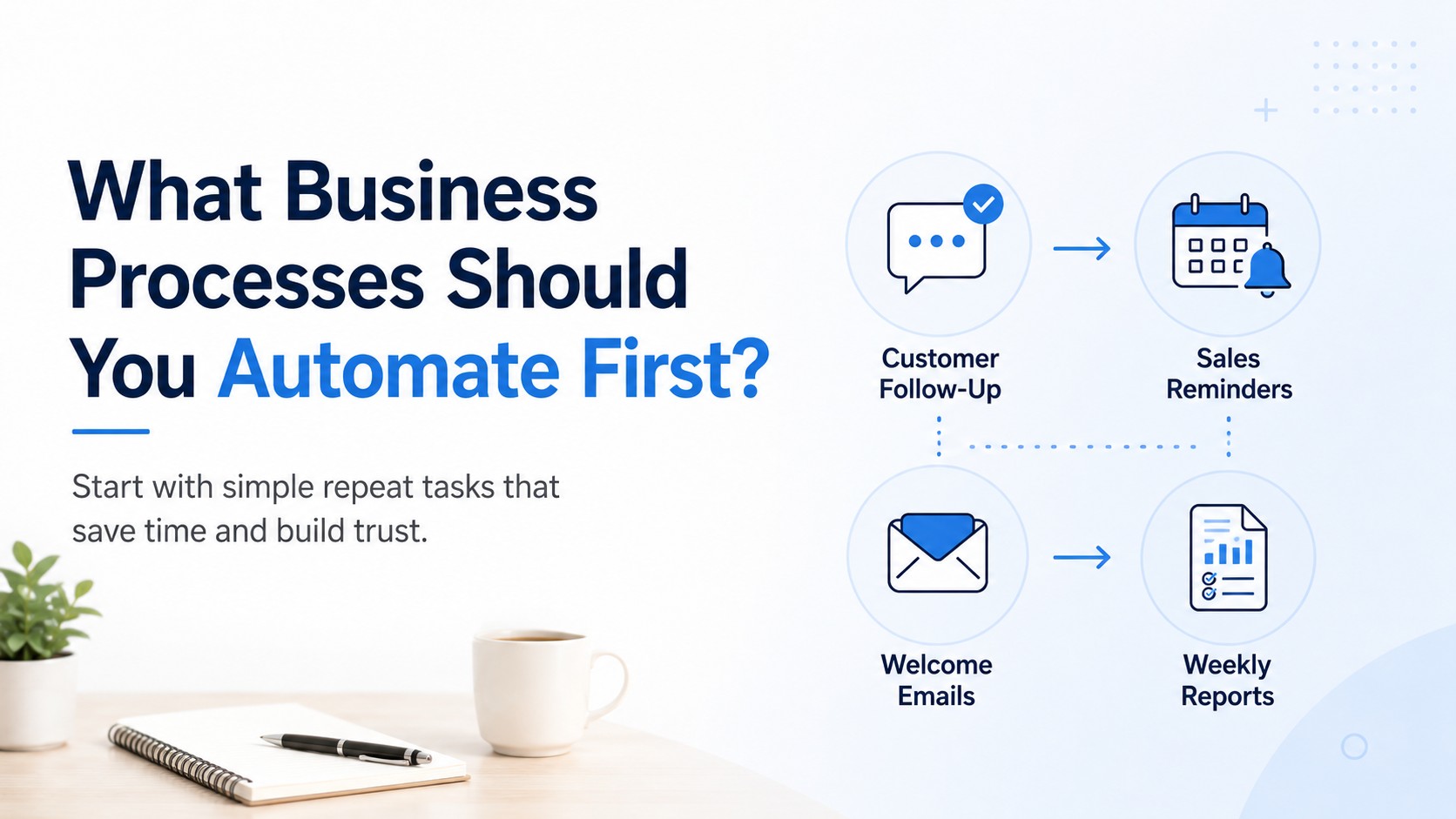 What Business Processes Should You Automate First