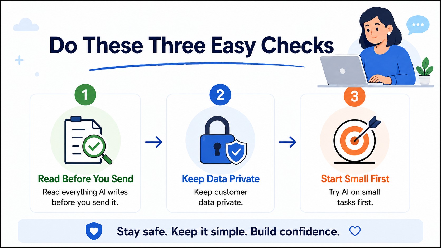 Do these three easy checks