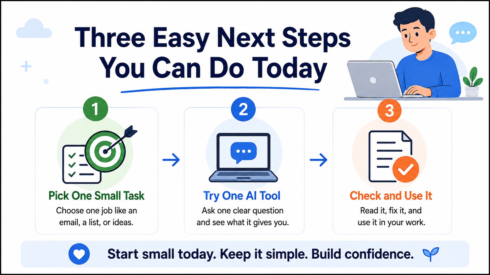 Three easy next steps you can do today