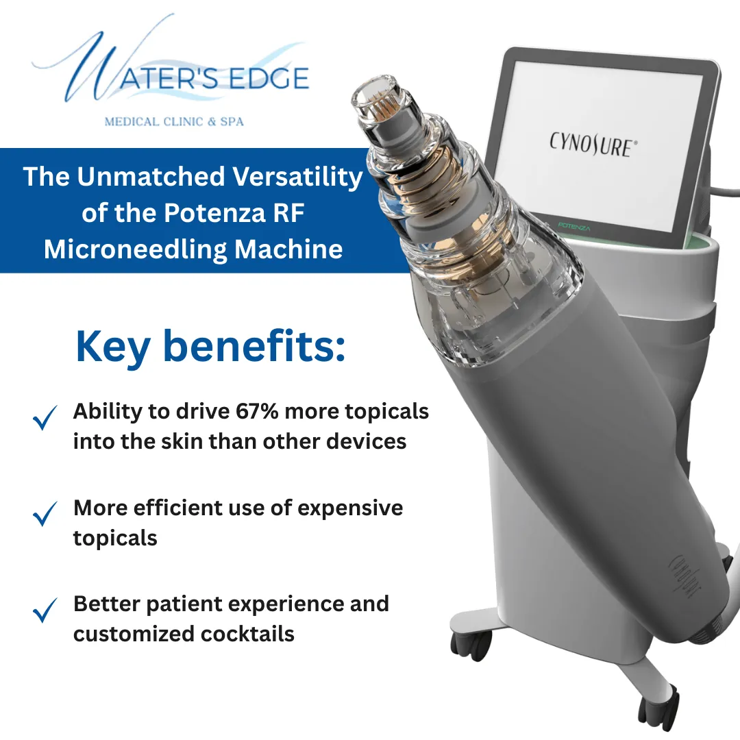 Softwave Therapy Waters Edge Medical Clinic