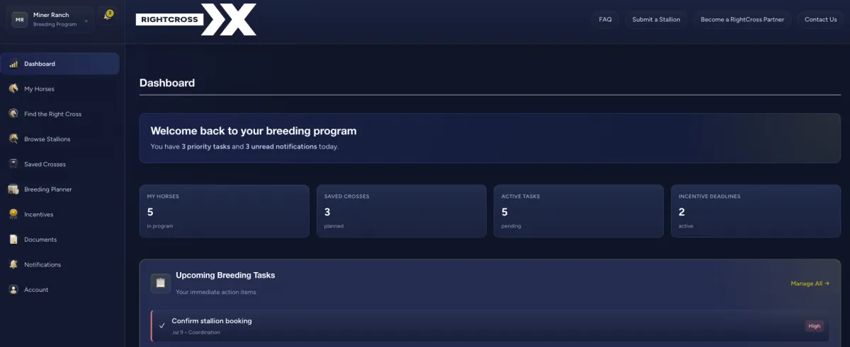 RightCross platform interface showing verified Quarter Horse data and breeding dashboards