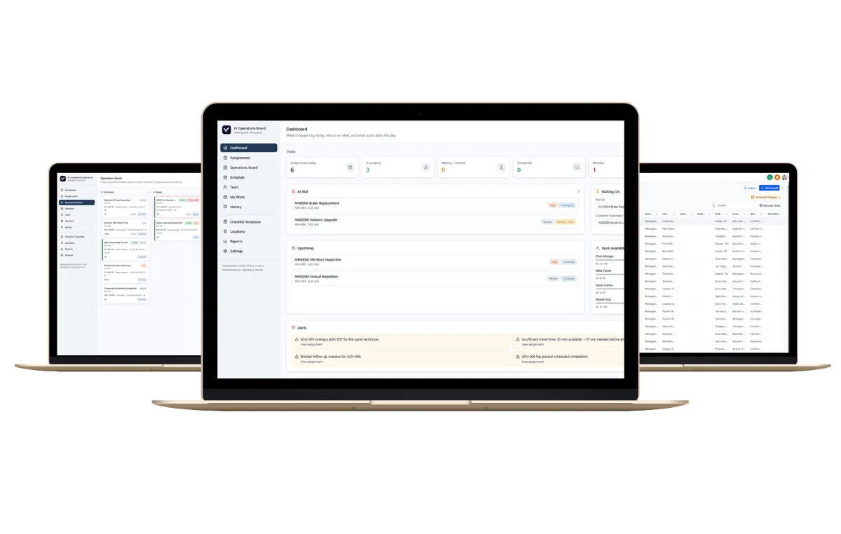 Parts Manager: Manage Your Inventory and Marketplace Presence in One Place