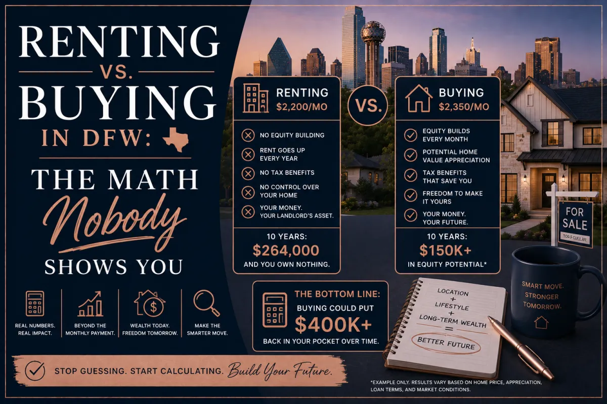 Renting vs Buying in DFW: Which Saves You More Money in 2026?