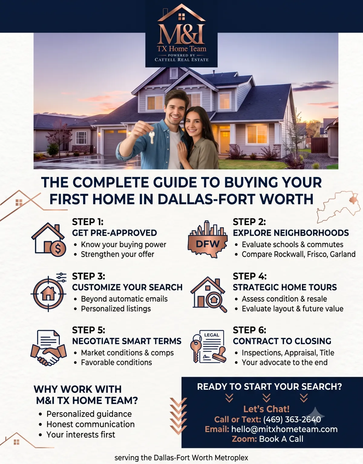 picture of family standing in front of home. First time home buyer guide