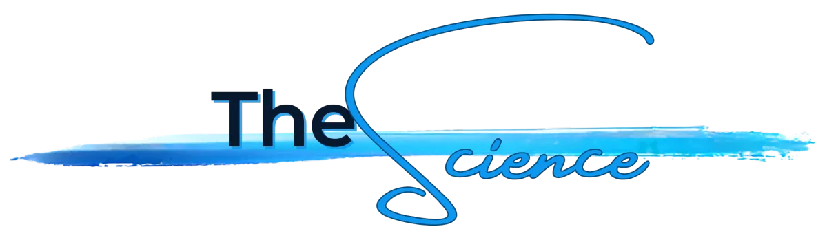“The Science – COPE and FLEX behavioural models from Spotlight Peak Performance.”
