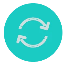 Quarterly review and reset